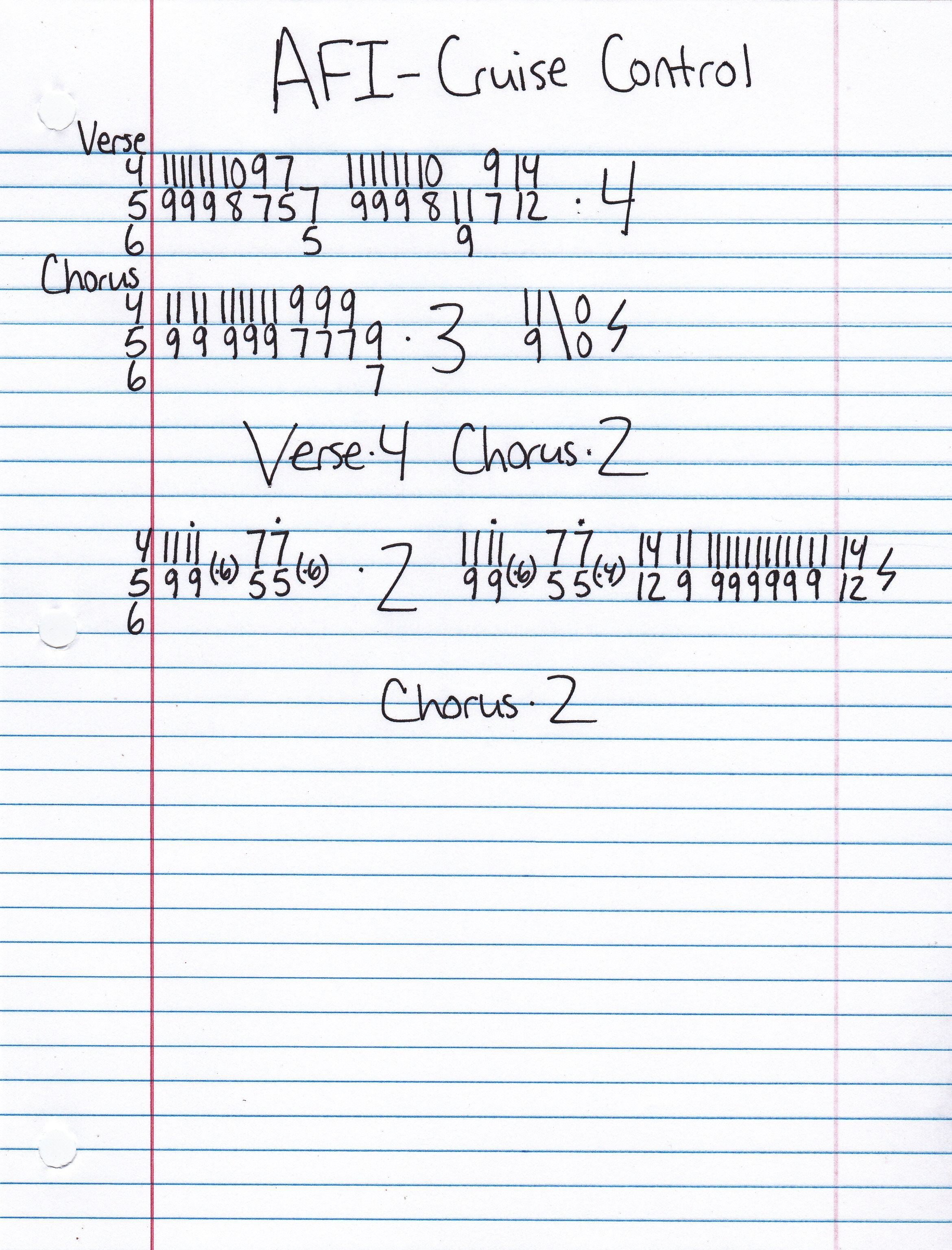 High quality guitar tab for Cruise Control by AFI off of the album Very Proud Of Ya. ***Complete and accurate guitar tab!***